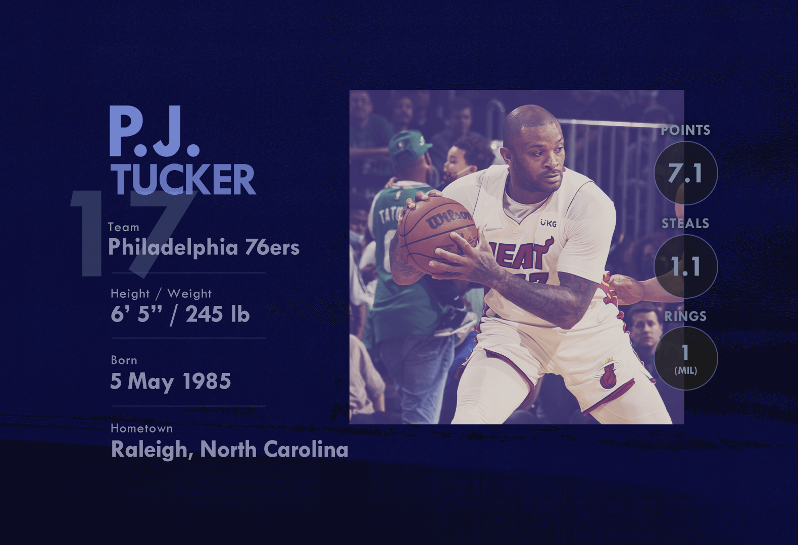 PJ Tucker Profile