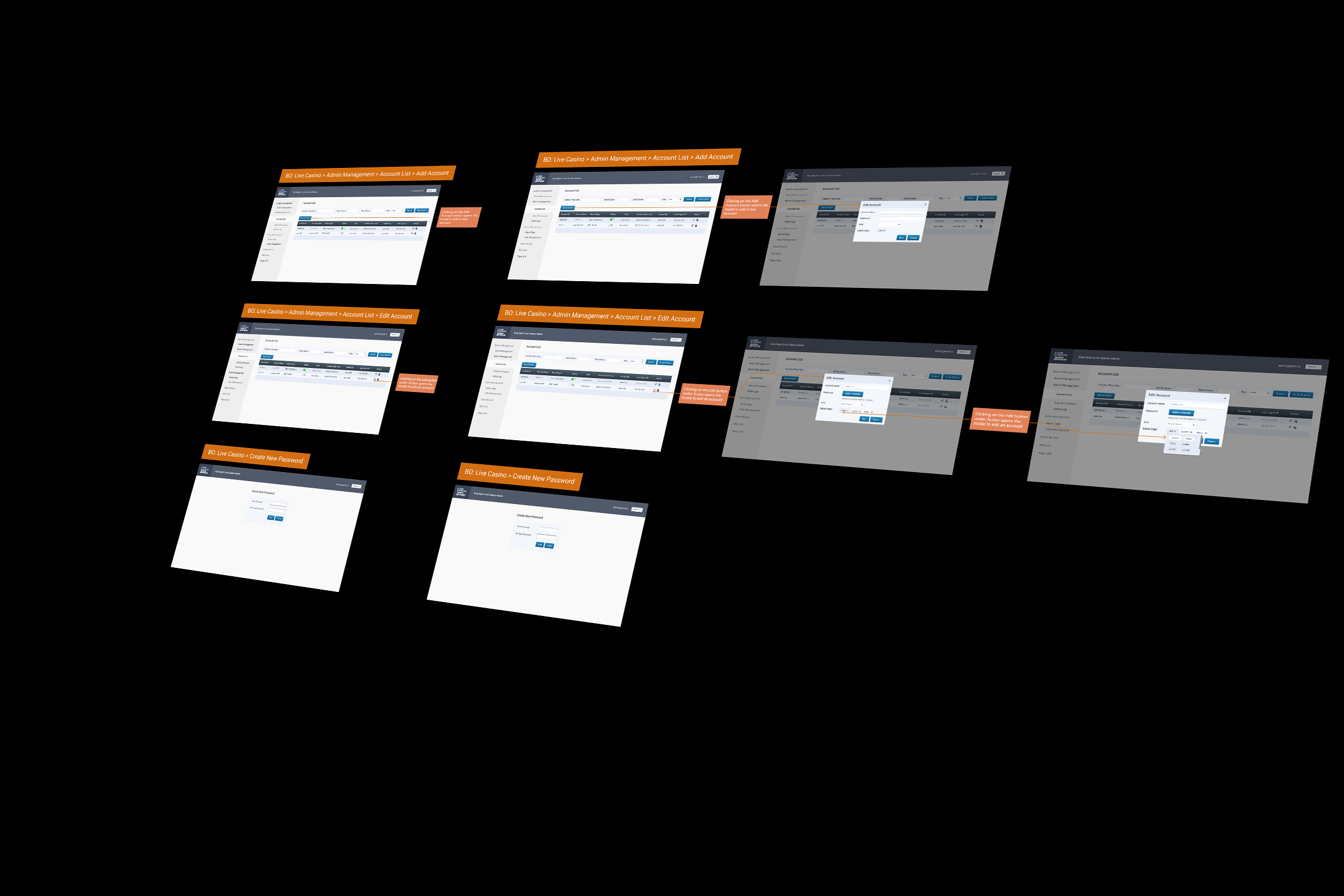 UX Flows for Back Office Screens
