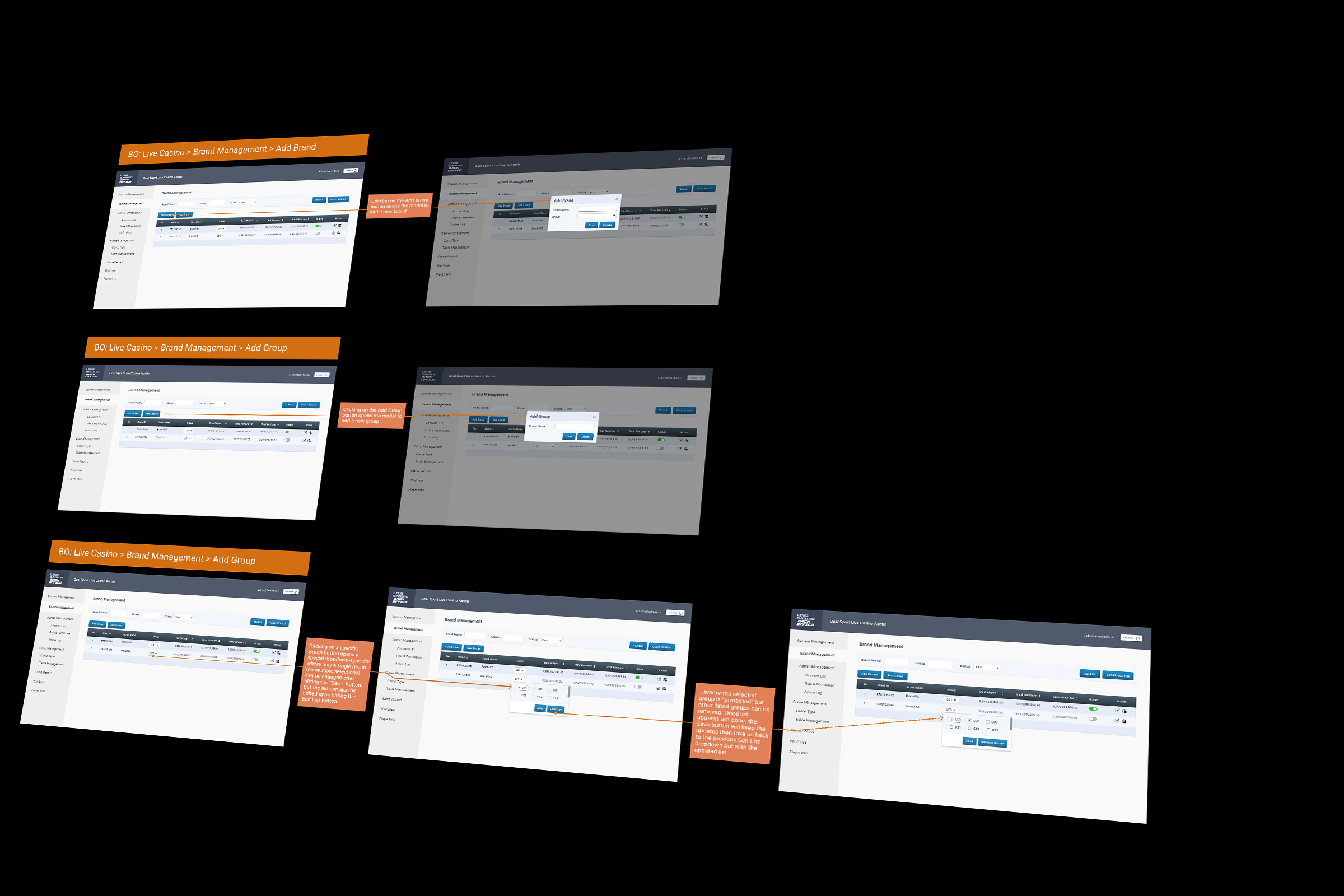 UX Flows for Back Office Screens