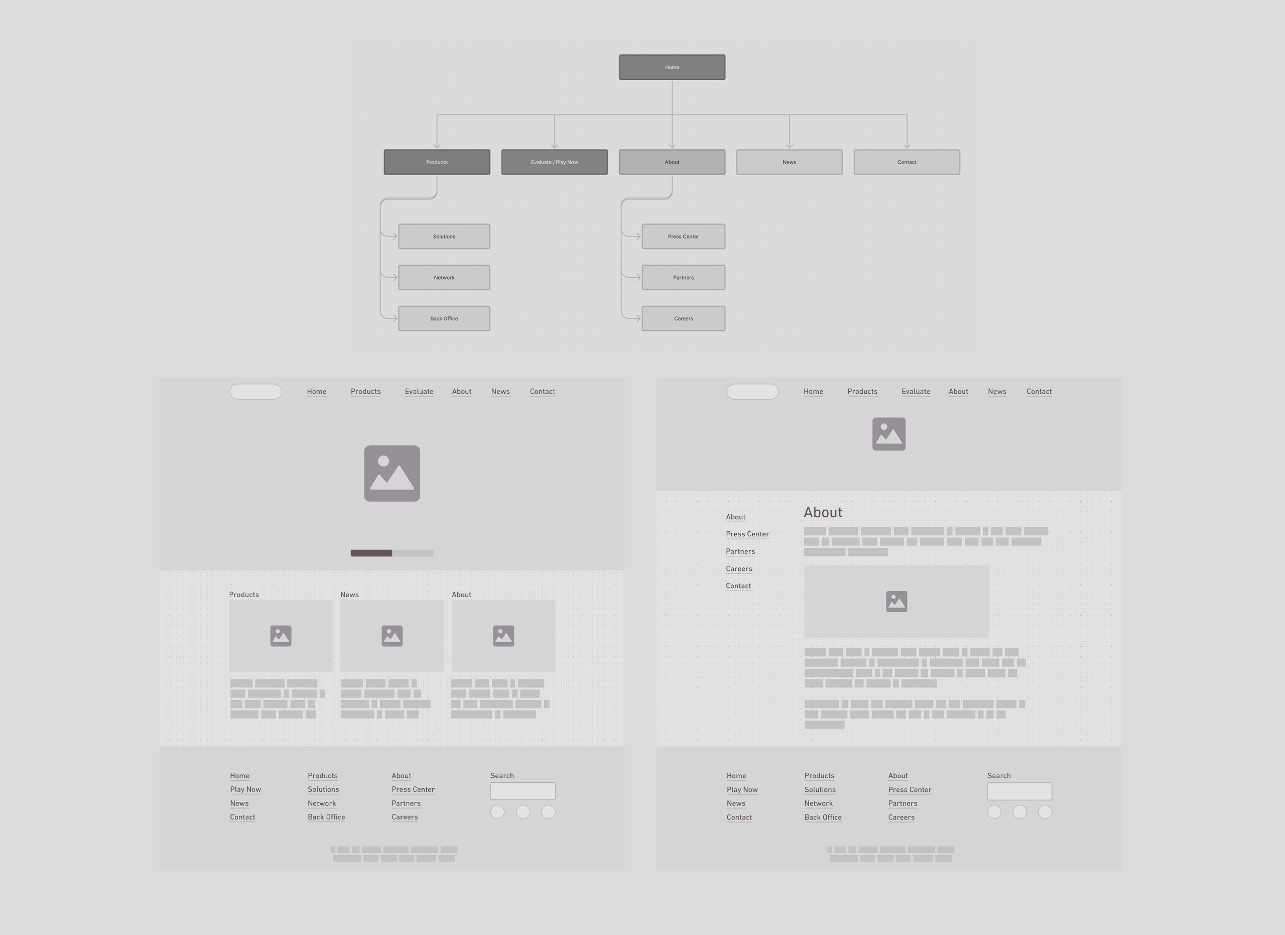 MahjongLogic Sitemap