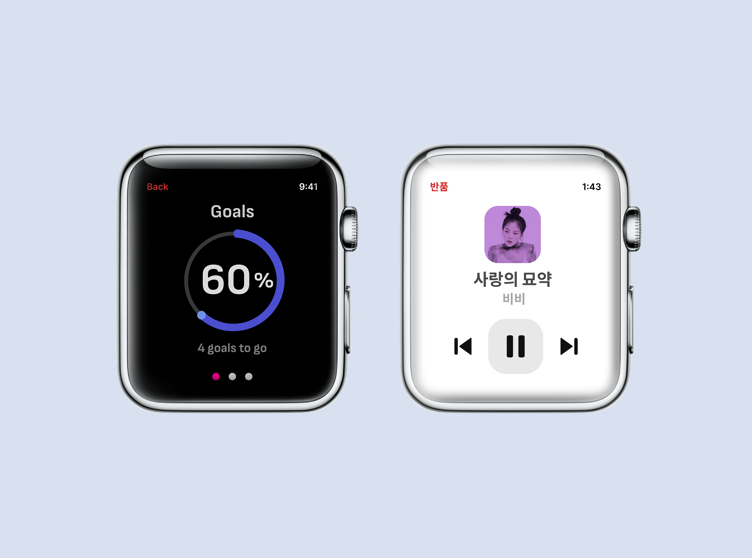 Apple Watch Screen Designs